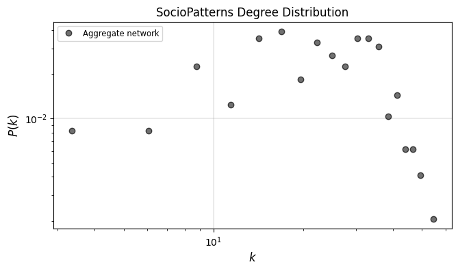 ../../_images/1c5cfe1d3ebf5b004f1f31064cf771fbd15f6ffb3922838ea85e8e479e3c4f07.png