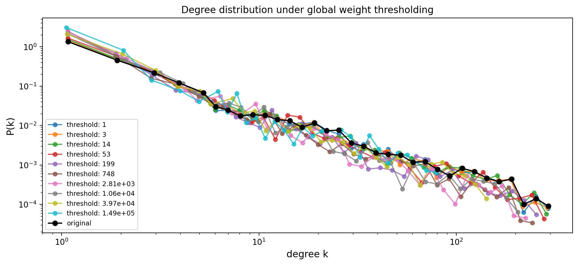 ../../_images/1cb2a5351176a8c78978c52552fda2dfbc5762a953ce8f11921a41fd444bd60b.png