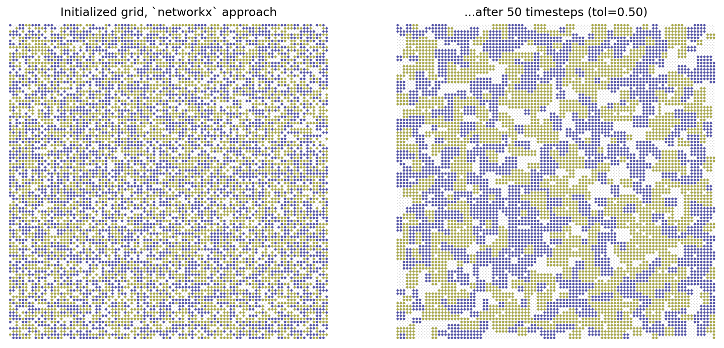 ../../_images/27e994953a2d747cf3ed7f871a5e17893ec05b8179be60223ec66f55121dd4c9.png