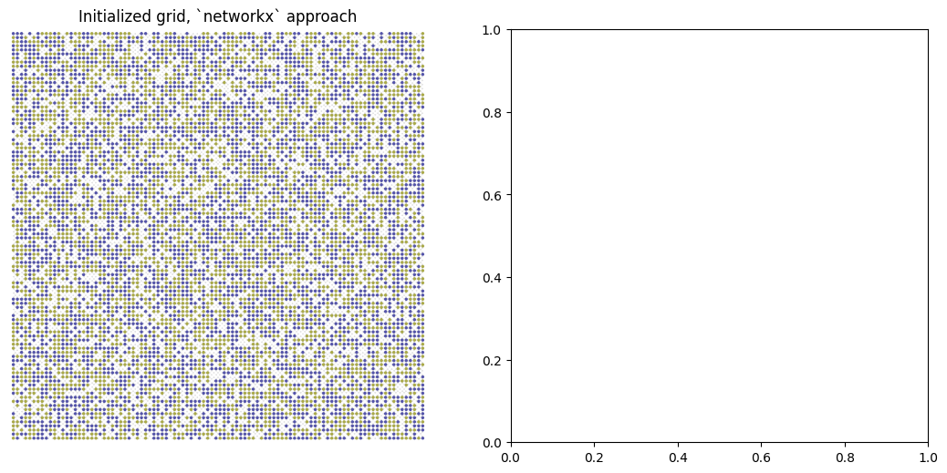 ../../_images/32e29b1a464a60987b3a99a3783b805f2689f8ed485cb751ccb038e6f0ae1bf1.png