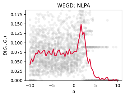 ../../_images/44b21996ba26ffcdace82f04f7396a04cb9b43305de34f52e33bcfa1cba96c46.png