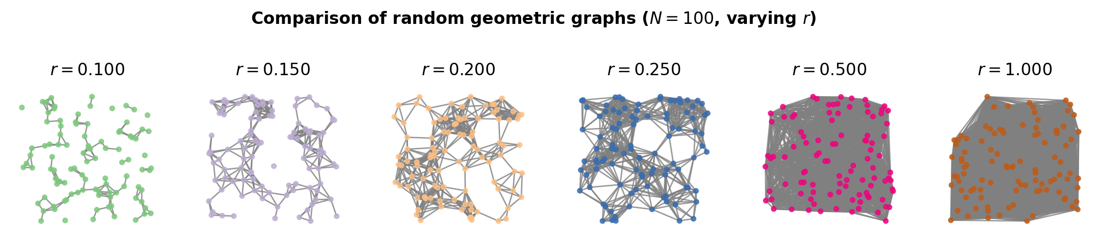 ../../_images/66666163fecee5722a7dfffbc765dc72f6429ee04bead362c2dbdae5fe9ce2dc.png