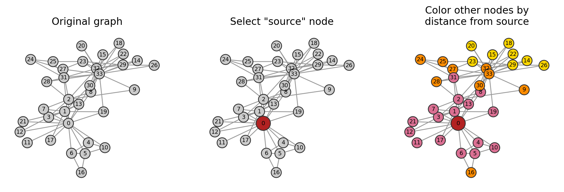 ../../_images/6aa274eb89a98dfe3d8064311a4005a32130977ab38eb286ae804c14ebdd9b83.png