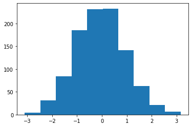 ../../_images/6bb4449aa07a52e8e87651f5df84c5a713195e4b76a4dbec332eae11e1c1002d.png