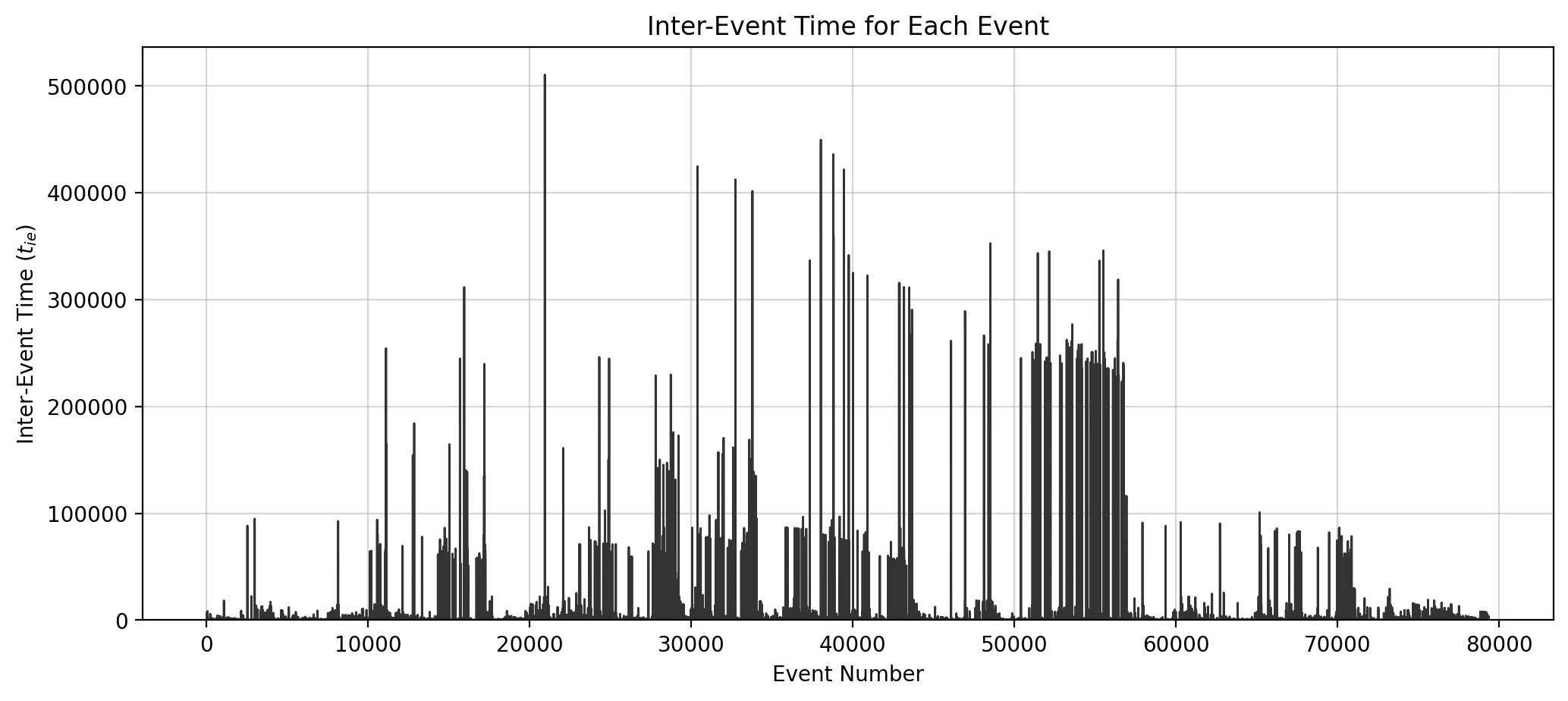 ../../_images/7acb744dd20d9b4bf53370ecff31c1562557e017e653db93a78843b6d1b9f587.png