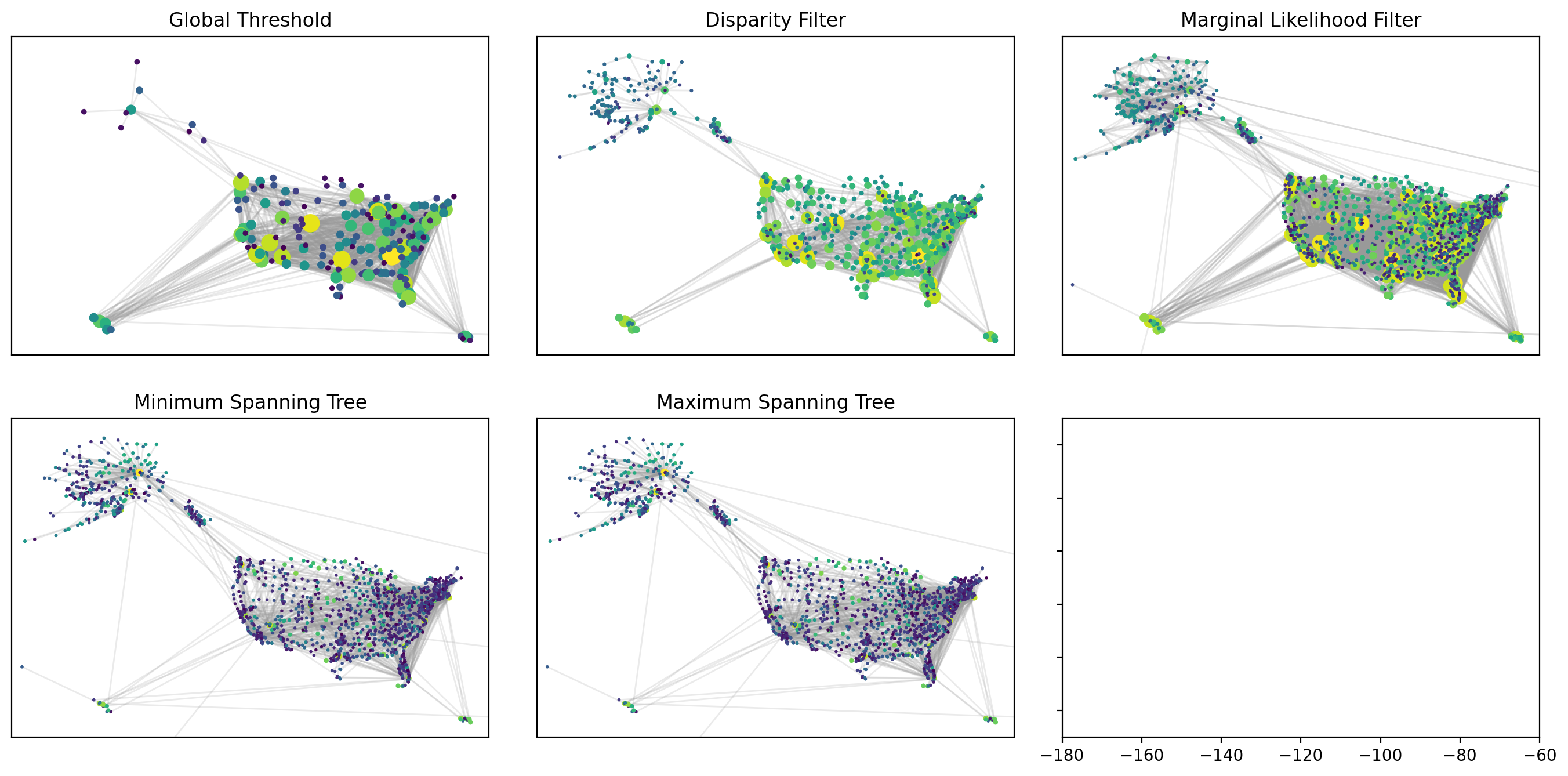 ../../_images/8ac547fb4326cd0d5b09d49d9e05cc4cee7e66668bf4c4a4d6c239f239205f9f.png