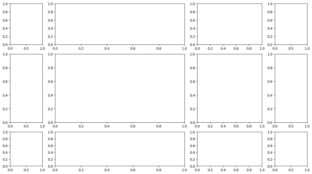 ../../_images/a0e9b7613106f70691af5ef744e44cf6f0af01b0427b25a4f8851dec0103eaaf.png