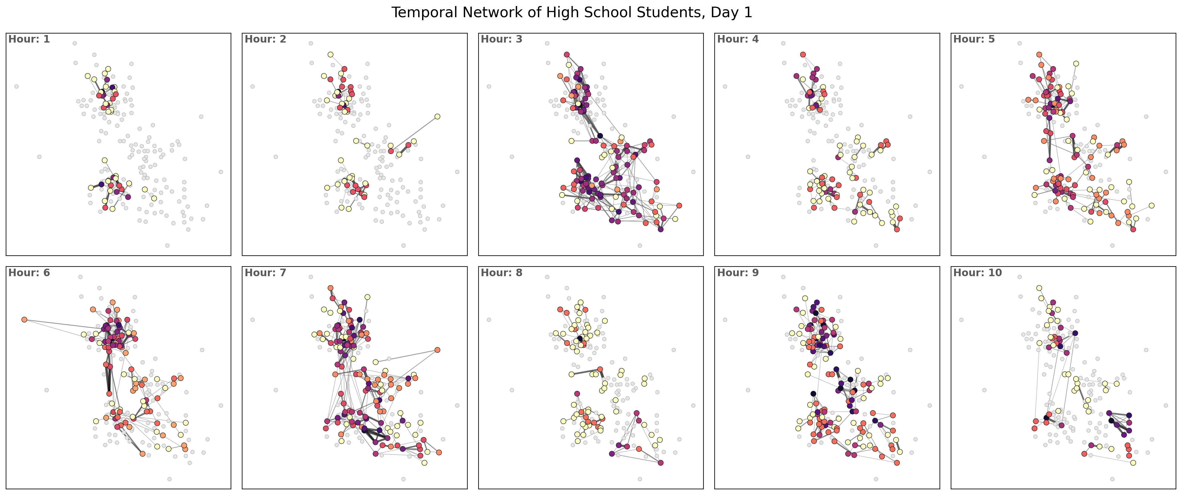 ../../_images/a4f217421c0aa56a93099e86483a3b76c866234d8b31f98884d9666e39318d9c.png