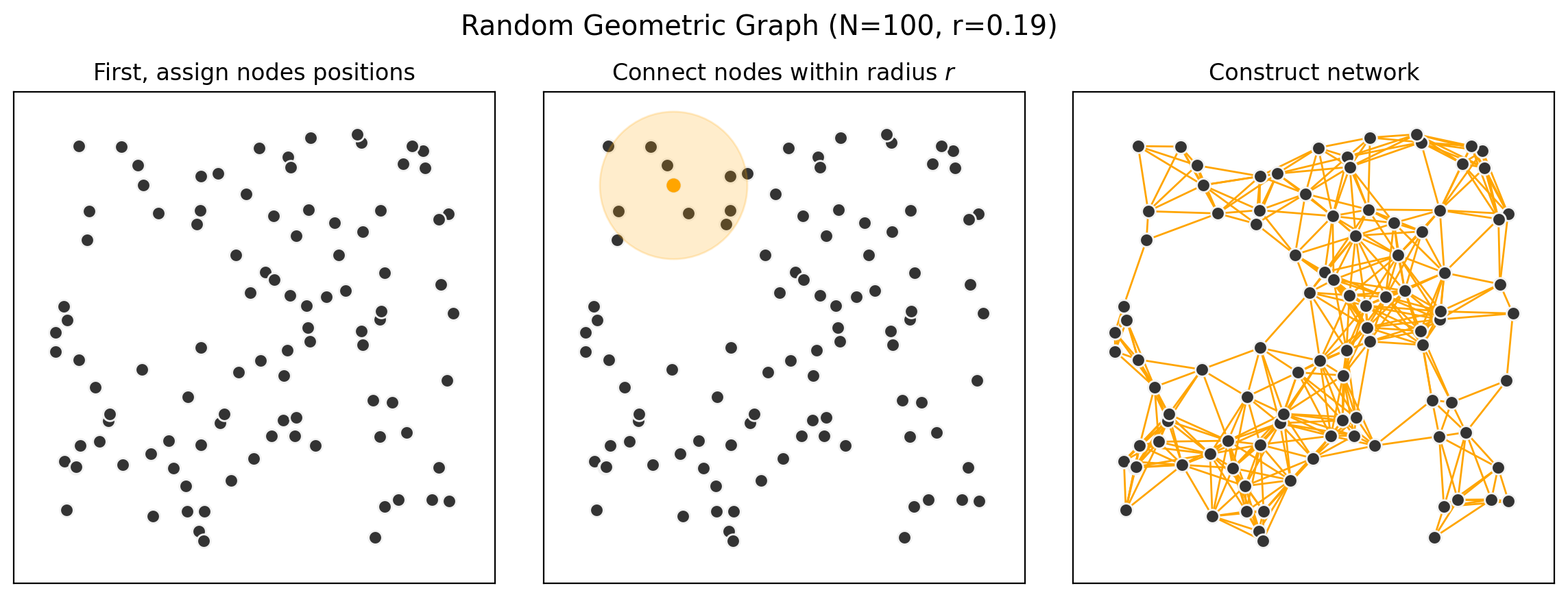 ../../_images/a89d0db62b11c1d90843d7da916131263129d883c1bbbdcecd0e5fa0f323793b.png