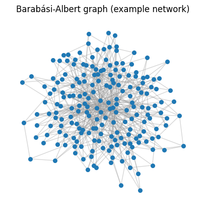 ../../_images/b62aa19e511ec81bfe1b70e03e0a59bd9444317bd621094e1acdebd9b19c678a.png