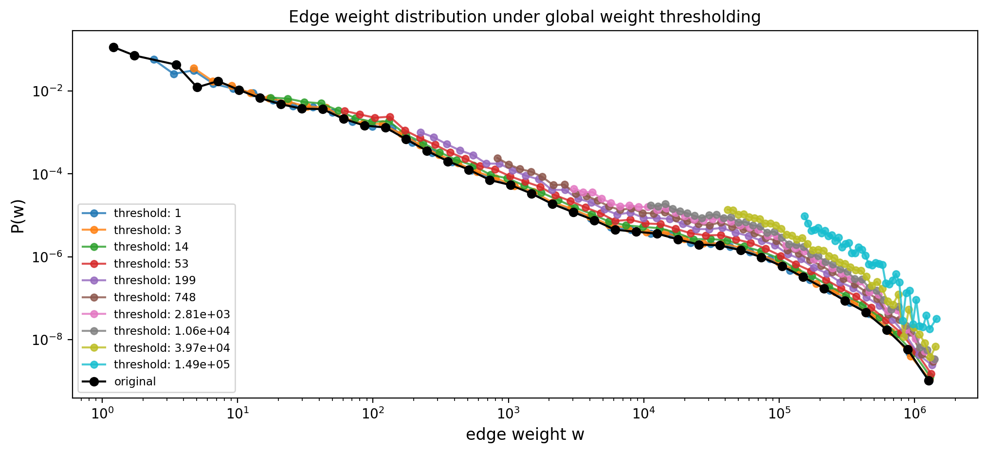 ../../_images/beaf0a3187793564f9235b6cb278d038bc31ed53ca4a1bf658b6857186ba52a2.png
