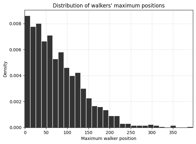 ../../_images/f3c80c79b4231373cf10b0b0b520f70926a7a3bcdd6f358473b17c0228f12f0a.png