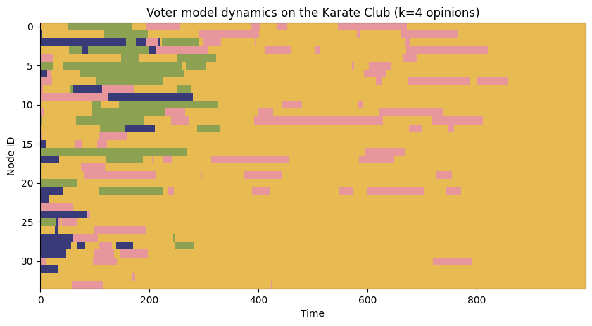 ../../_images/fd11bfacef9486a807af0364777aadda49020b7d4d4893892d6ecb7cf006e3b6.png